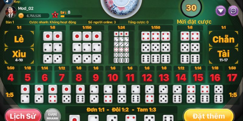 Các cửa cược phụ hấp dẫn trong tài xỉu online